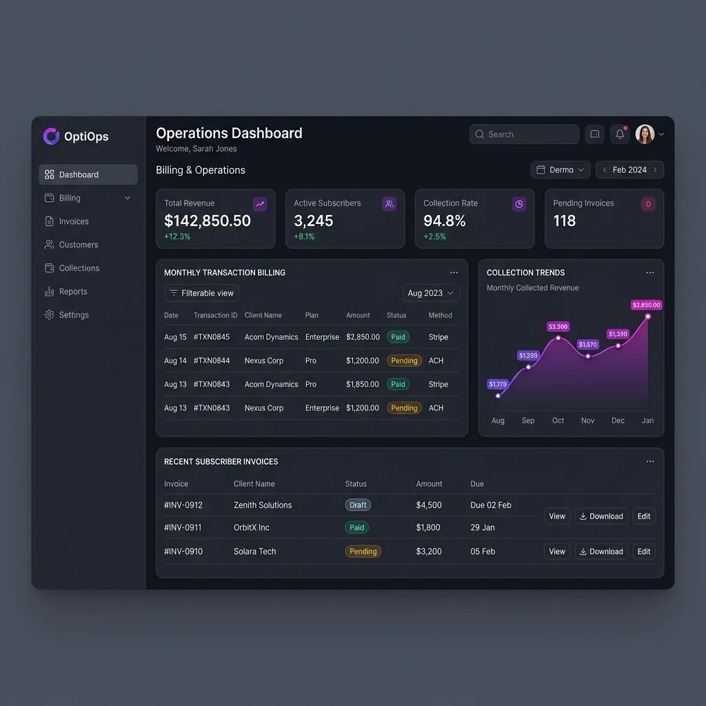 Financial Billing & Operations Management Dashboard