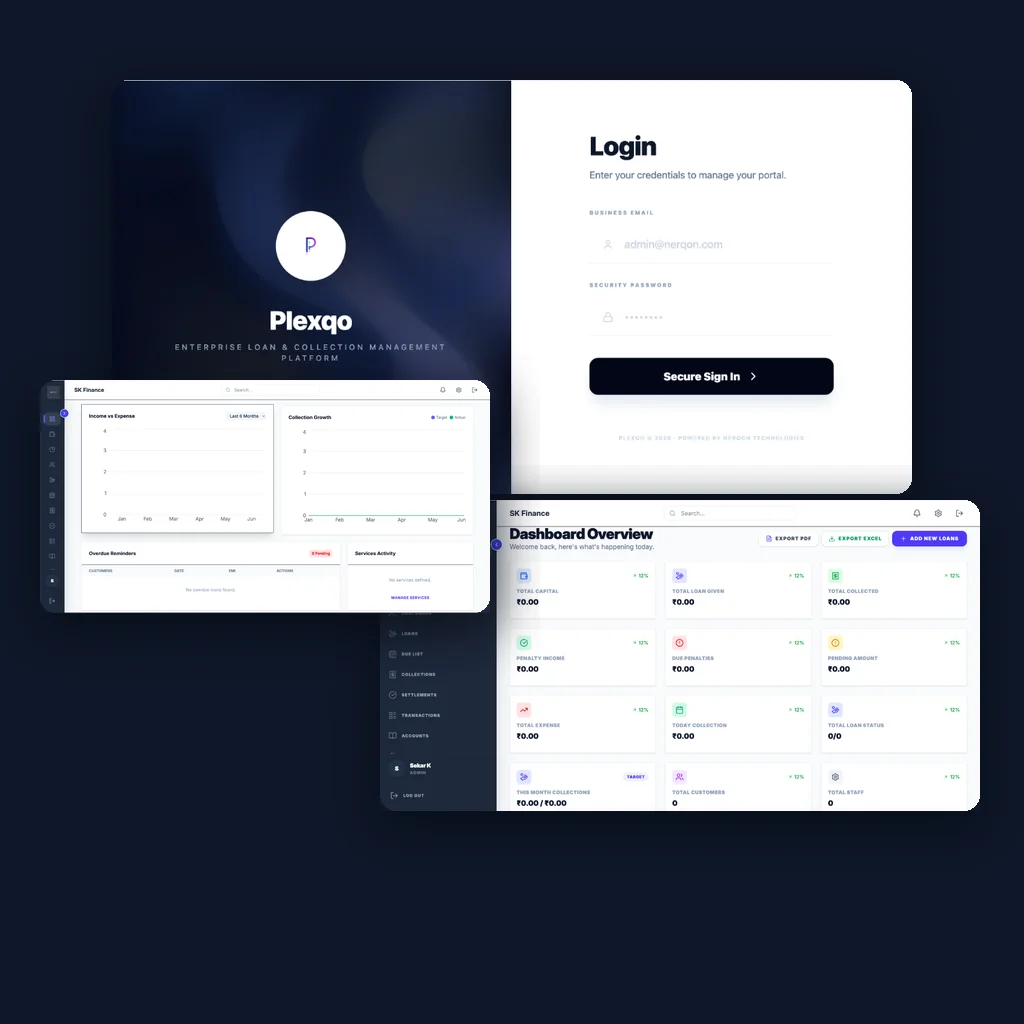 Featured Dashboard